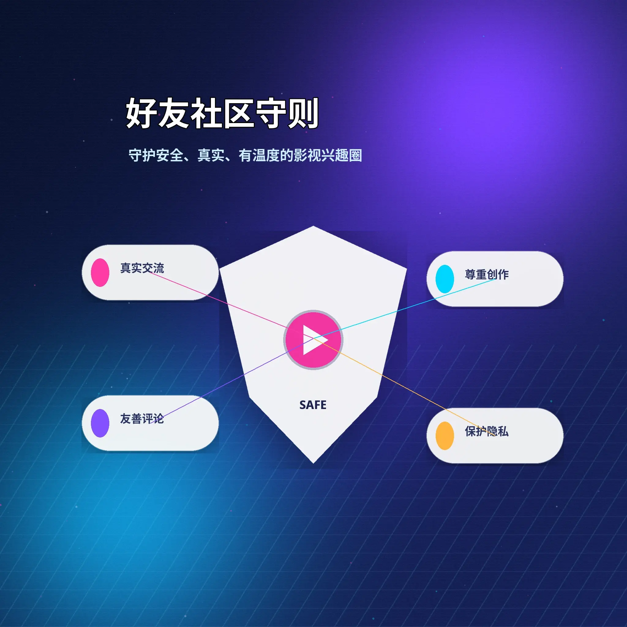 蘑菇视频先确认自己符合年龄要求相关内容